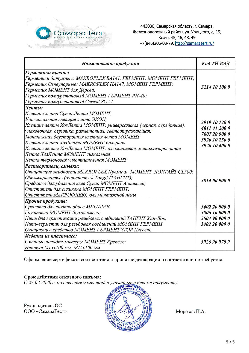 Клей Момент Супер Гель 3гр /12/144