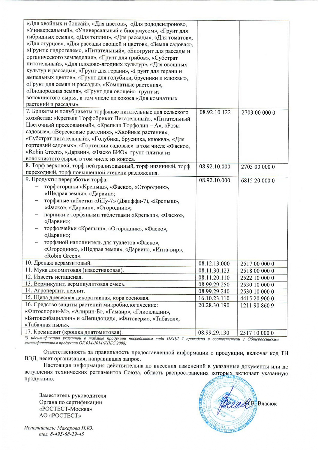 Грунт цветочный Фаско 10л /5